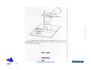 IPM 
Schlumberger Private 
97 
Selección de Materiales 
 