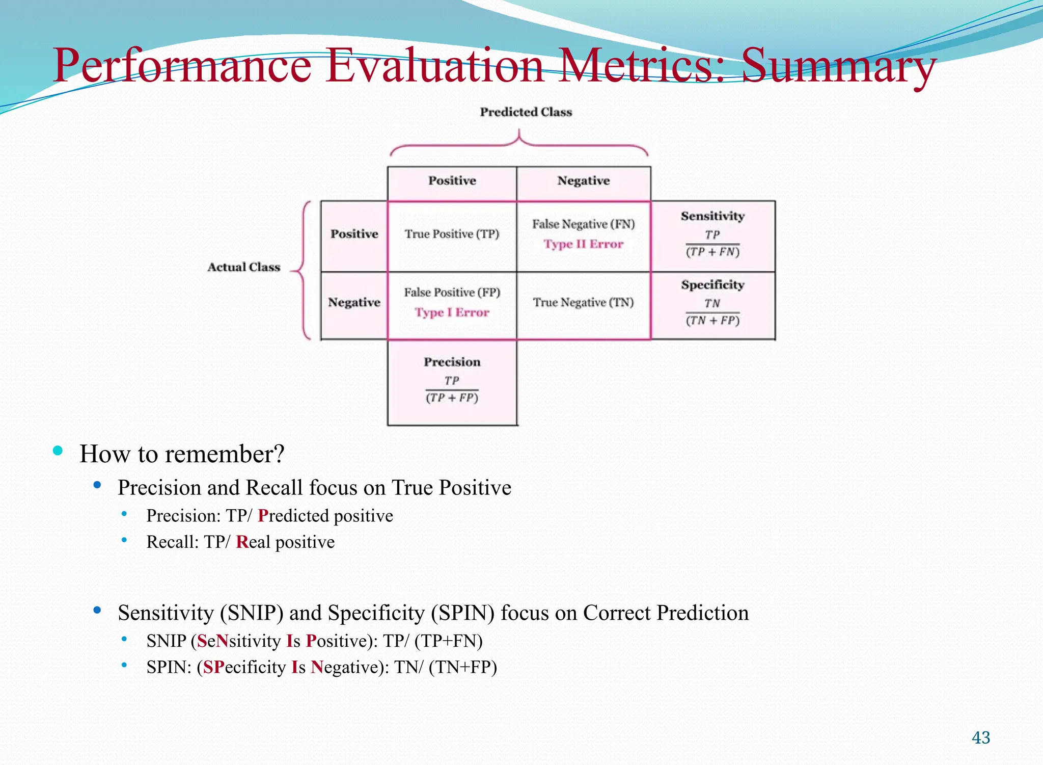 Performance Evaluation Metrics: Summary
 How to remember?
 Precision and Recall focus on True Positive
 Precision: TP/ Predicted positive
 Recall: TP/ Real positive
 Sensitivity (SNIP) and Specificity (SPIN) focus on Correct Prediction
 SNIP (SeNsitivity Is Positive): TP/ (TP+FN)
 SPIN: (SPecificity Is Negative): TN/ (TN+FP)
43
 
