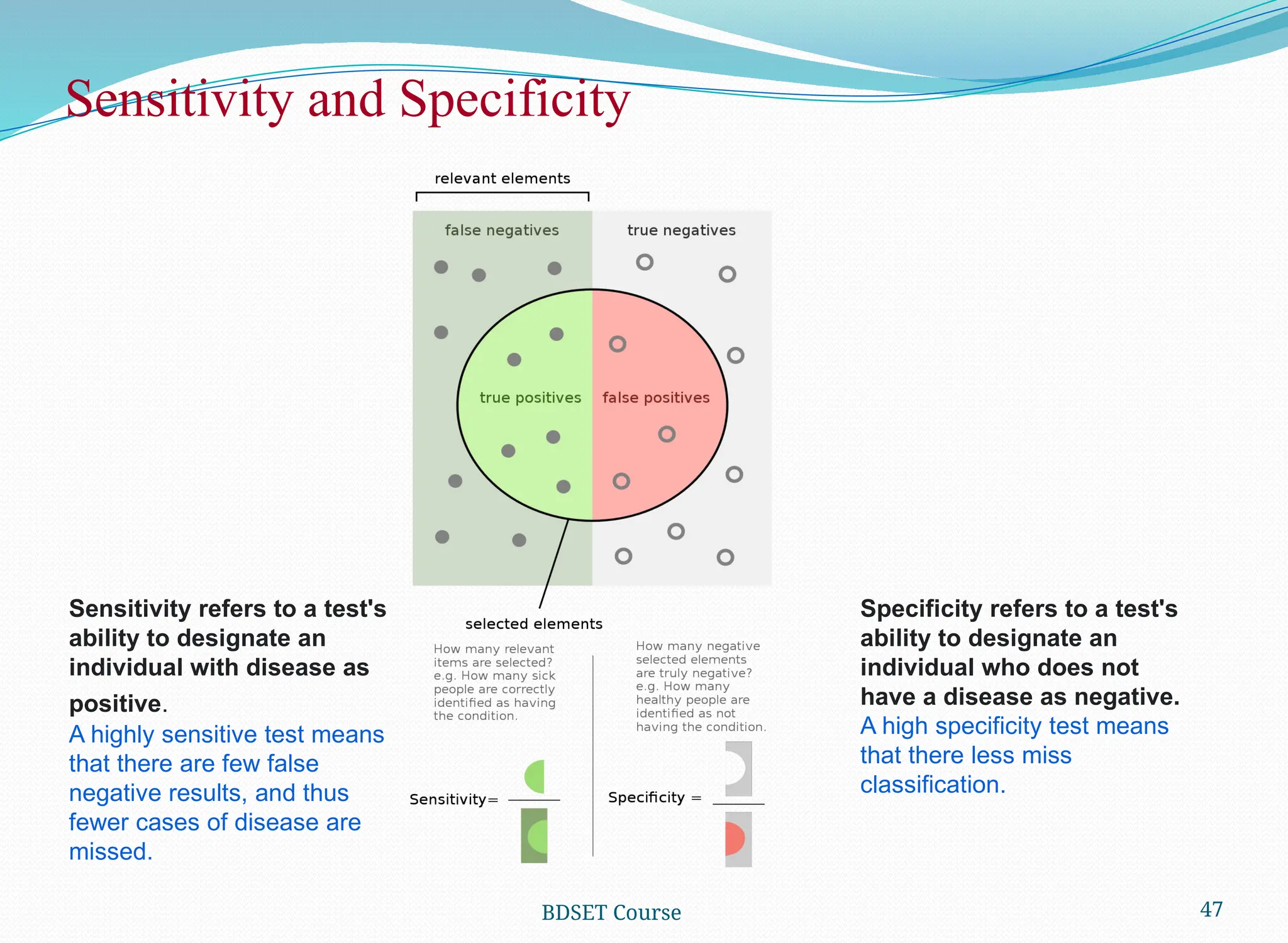 47
Sensitivity and Specificity
BDSET Course
Sensitivity refers to a test's
ability to designate an
individual with disease as
positive.
A highly sensitive test means
that there are few false
negative results, and thus
fewer cases of disease are
missed.
Specificity refers to a test's
ability to designate an
individual who does not
have a disease as negative.
A high specificity test means
that there less miss
classification.
 
