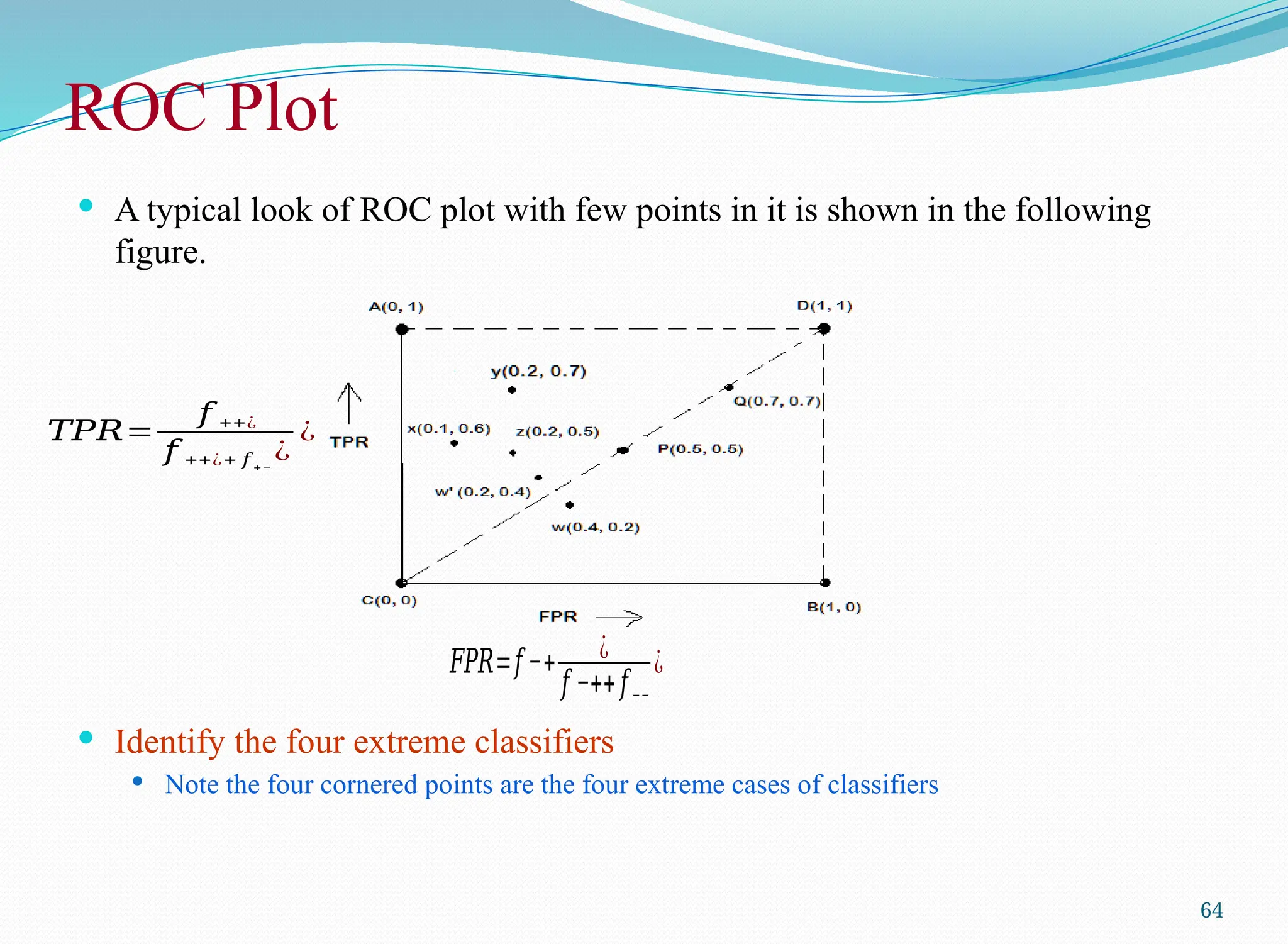 ROC Plot
 A typical look of ROC plot with few points in it is shown in the following
figure.
 Identify the four extreme classifiers
 Note the four cornered points are the four extreme cases of classifiers
64
𝑇𝑃𝑅=
𝑓 ++¿
𝑓 ++¿+ 𝑓 +−
¿
¿
𝐹𝑃𝑅=𝑓 −+ ¿
𝑓 −++𝑓−−
¿
 