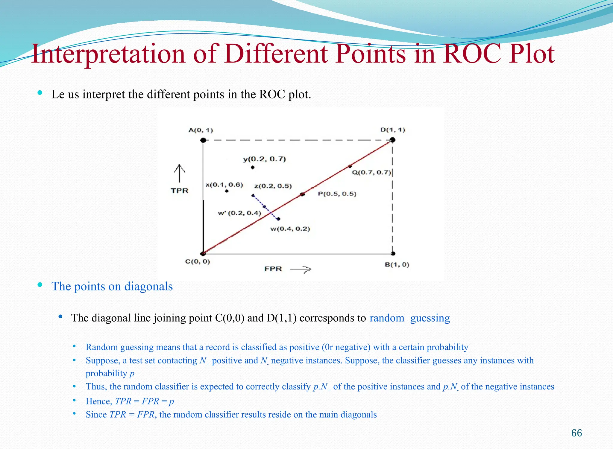 Interpretation of Different Points in ROC Plot
 Le us interpret the different points in the ROC plot.
 The points on diagonals
 The diagonal line joining point C(0,0) and D(1,1) corresponds to random guessing
 Random guessing means that a record is classified as positive (0r negative) with a certain probability
 Suppose, a test set contacting N+ positive and N- negative instances. Suppose, the classifier guesses any instances with
probability p
 Thus, the random classifier is expected to correctly classify p.N+ of the positive instances and p.N- of the negative instances
 Hence, TPR = FPR = p
 Since TPR = FPR, the random classifier results reside on the main diagonals
66
 
