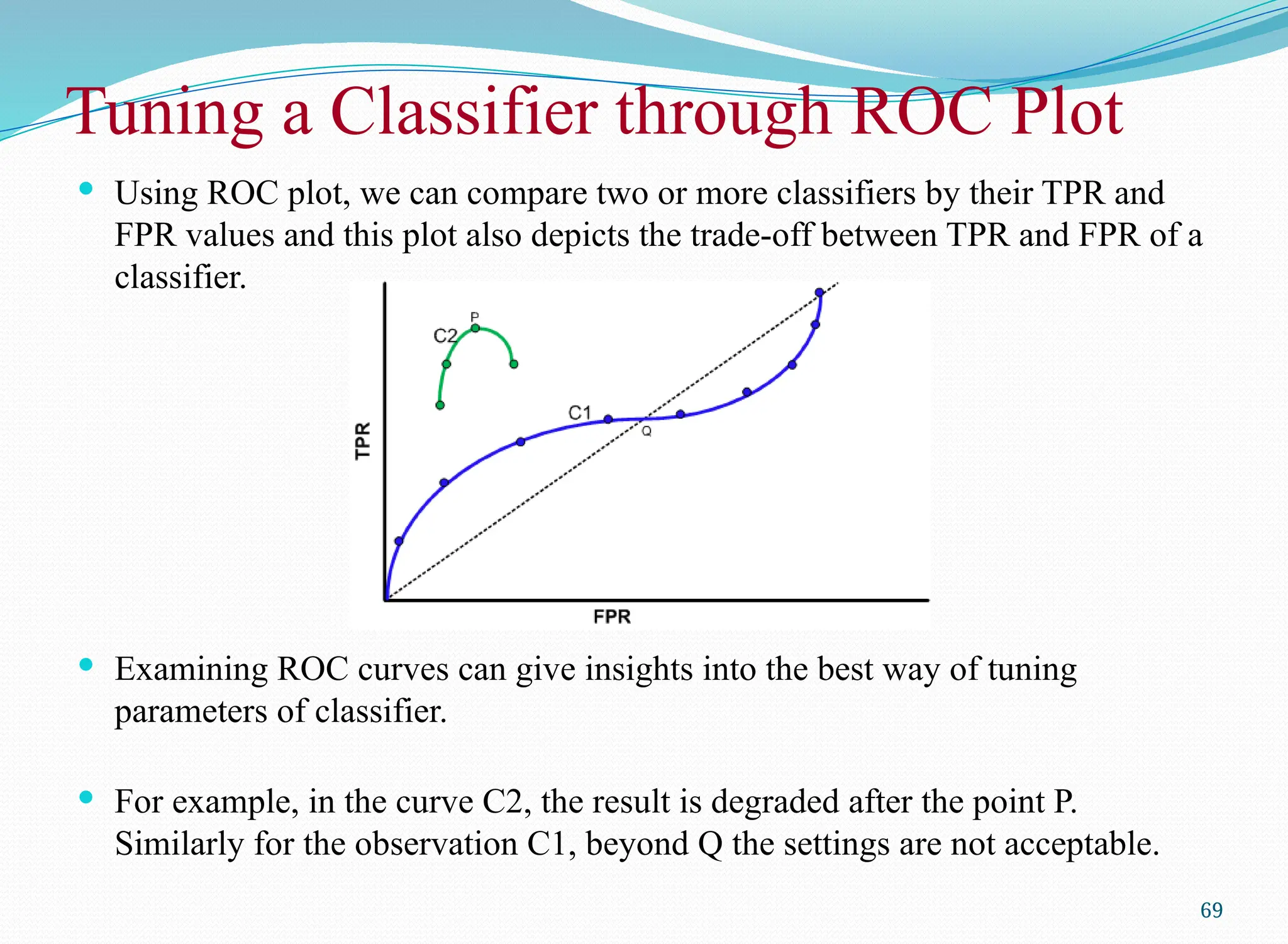 Tuning a Classifier through ROC Plot
 Using ROC plot, we can compare two or more classifiers by their TPR and
FPR values and this plot also depicts the trade-off between TPR and FPR of a
classifier.
 Examining ROC curves can give insights into the best way of tuning
parameters of classifier.
 For example, in the curve C2, the result is degraded after the point P.
Similarly for the observation C1, beyond Q the settings are not acceptable.
69
 