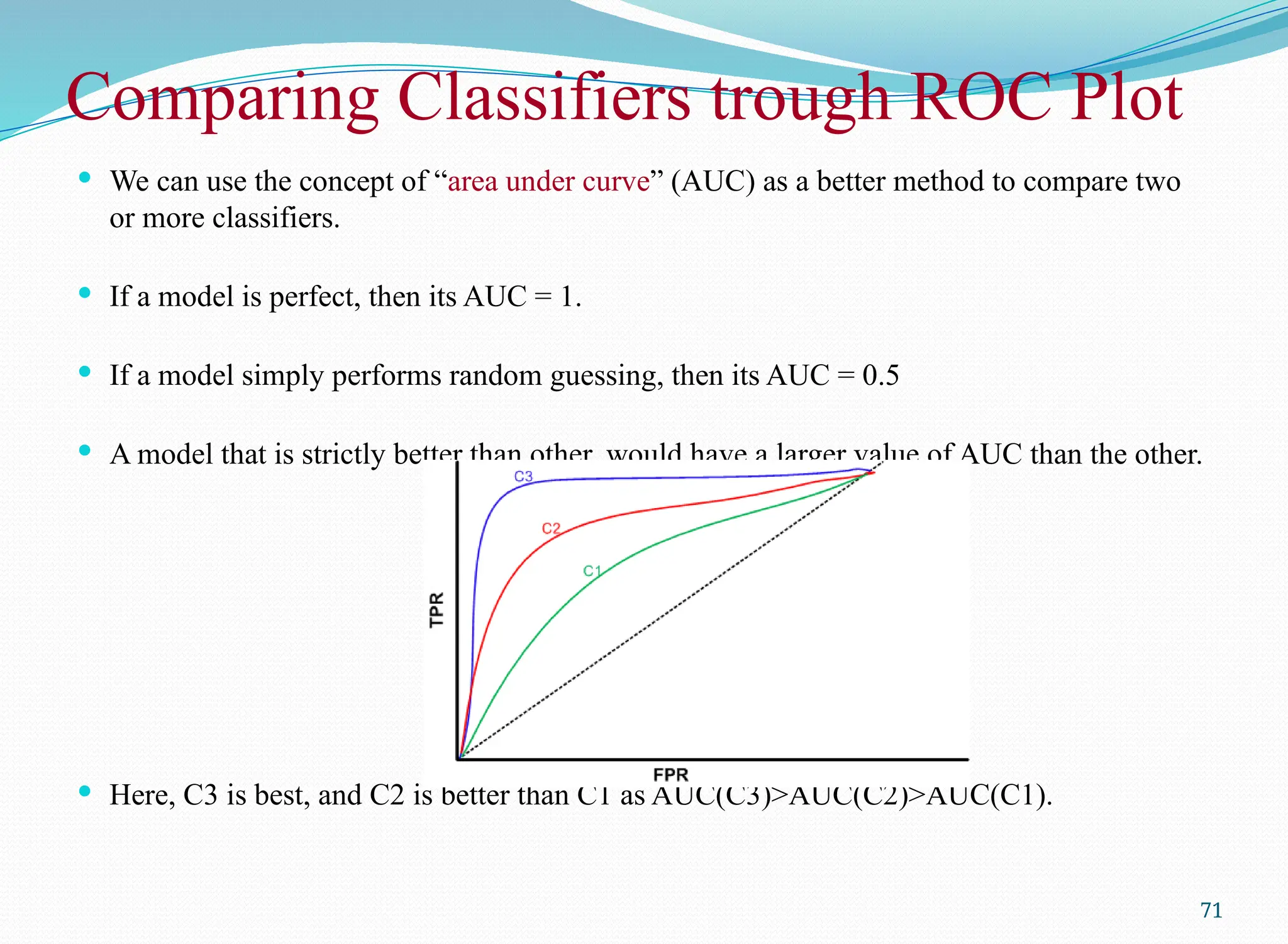  We can use the concept of “area under curve” (AUC) as a better method to compare two
or more classifiers.
 If a model is perfect, then its AUC = 1.
 If a model simply performs random guessing, then its AUC = 0.5
 A model that is strictly better than other, would have a larger value of AUC than the other.
 Here, C3 is best, and C2 is better than C1 as AUC(C3)>AUC(C2)>AUC(C1).
71
Comparing Classifiers trough ROC Plot
 
