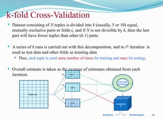 k-fold Cross-Validation
 Dataset consisting of N tuples is divided into k (usually, 5 or 10) equal,
mutually exclusive parts or folds (, and if N is not divisible by k, then the last
part will have fewer tuples than other (k-1) parts.
 A series of k runs is carried out with this decomposition, and in ith
iteration is
used as test data and other folds as training data
 Thus, each tuple is used same number of times for training and once for testing.
 Overall estimate is taken as the average of estimates obtained from each
iteration.
10
Learning
technique
CLASSIFIE
R
D1
Di
Dk
Data set
Fold
1
Fold i
Fold
k
Accuracy Performance
 