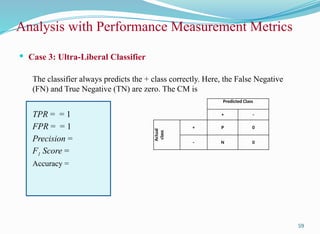 Analysis with Performance Measurement Metrics
 Case 3: Ultra-Liberal Classifier
The classifier always predicts the + class correctly. Here, the False Negative
(FN) and True Negative (TN) are zero. The CM is
TPR = = 1
FPR = = 1
Precision =
F1 Score =
Accuracy =
59
Predicted Class
+ -
Actual
class
+ P 0
- N 0
 