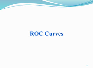 62
ROC Curves
 