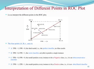 Interpretation of Different Points in ROC Plot
 Le us interpret the different points in the ROC plot.
 The four points (A, B, C, and D)
 A: TPR = 1, FPR = 0, the ideal model, i.e., the perfect classifier, no false results
 B: TPR = 0, FPR = 1, the worst classifier, not able to predict a single instance
 C: TPR = 0, FPR = 0, the model predicts every instance to be a Negative class, i.e., it is an ultra-conservative
classifier
 D: TPR = 1, FPR = 1, the model predicts every instance to be a Positive class, i.e., it is an ultra-liberal classifier
65
 