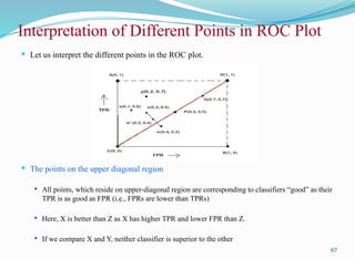 Interpretation of Different Points in ROC Plot
 Let us interpret the different points in the ROC plot.
 The points on the upper diagonal region
 All points, which reside on upper-diagonal region are corresponding to classifiers “good” as their
TPR is as good as FPR (i.e., FPRs are lower than TPRs)
 Here, X is better than Z as X has higher TPR and lower FPR than Z.
 If we compare X and Y, neither classifier is superior to the other
67
 