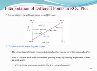 Interpretation of Different Points in ROC Plot
 Let us interpret the different points in the ROC plot.
 The points on the lower diagonal region
 The Lower-diagonal triangle corresponds to the classifiers that are worst than random classifiers
 Note: A classifier that is worst than random guessing, simply by reversing its prediction, we can
get good results.
 W’(0.2, 0.4) is the better version than W(0.4, 0.2), W’ is a mirror reflection of W
68
 