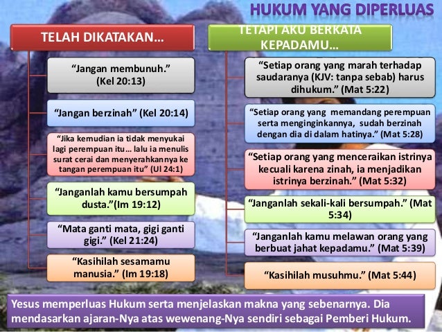 Talak Dan Gugat Cerai Dalam Islam Talak Dan Gugat Cerai Dalam Islam