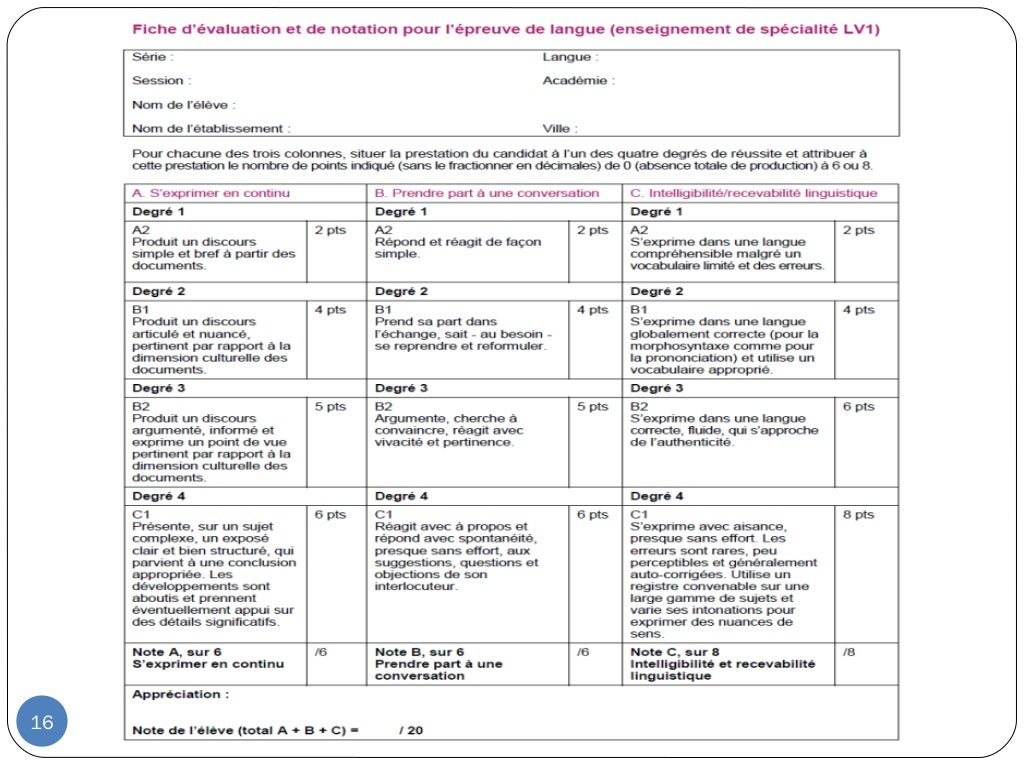 10 sept site modalités d'évaluation en langues vivantes au baccalauré…