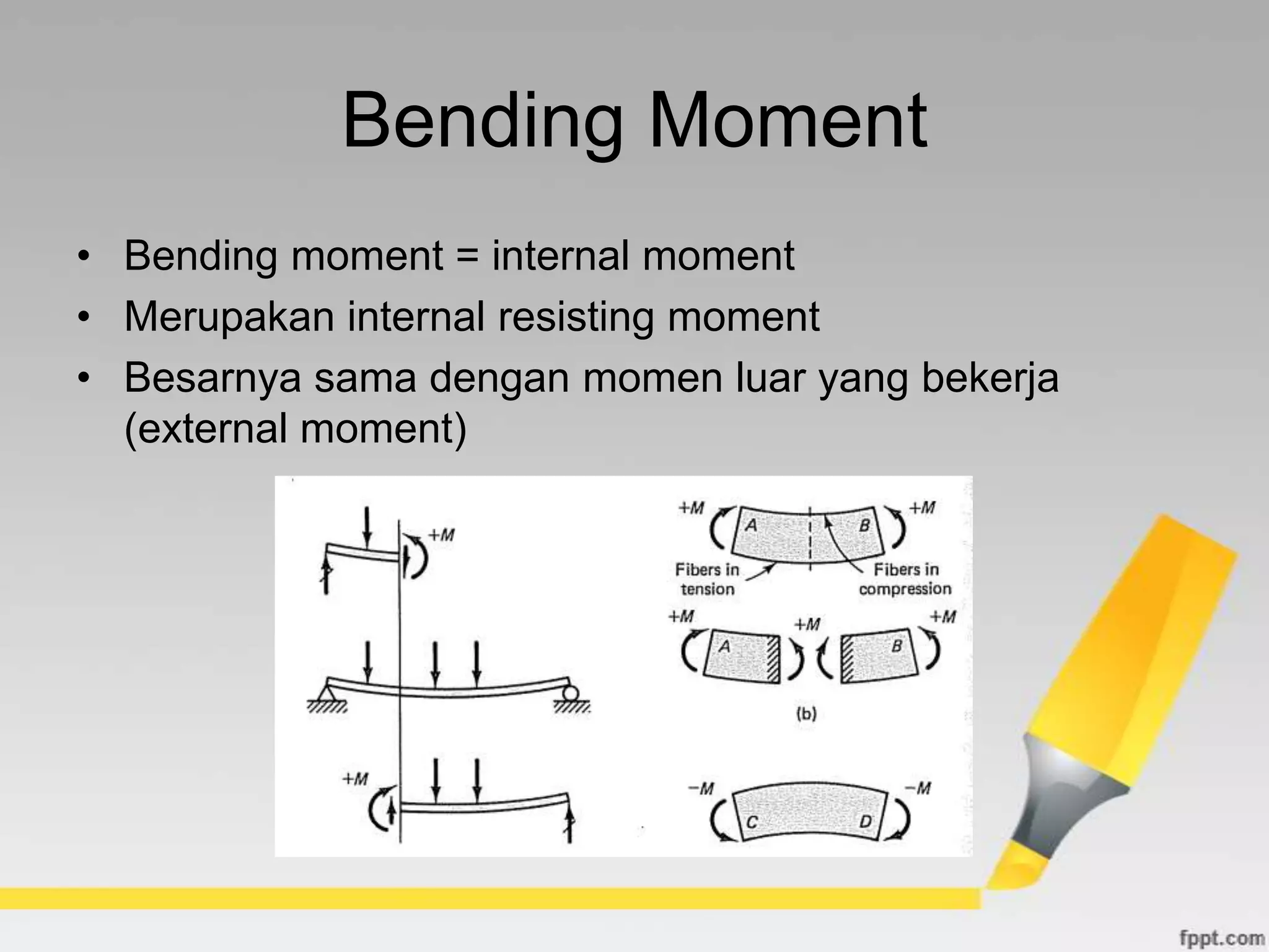 [10] shear force diagram & bending moment diagram | PPTX