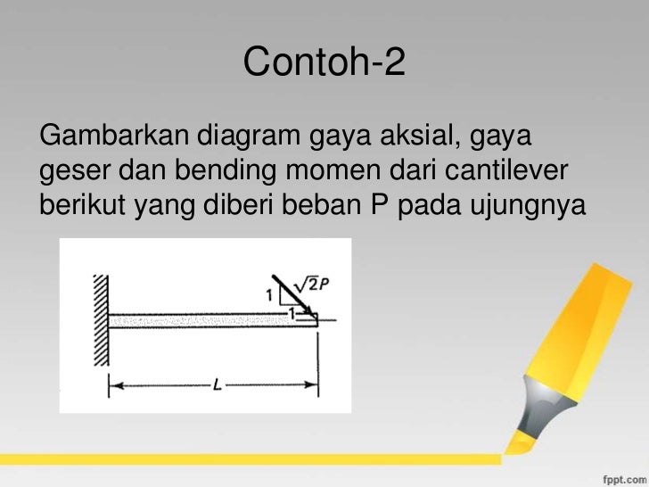 [10] shear force diagram & bending moment diagram