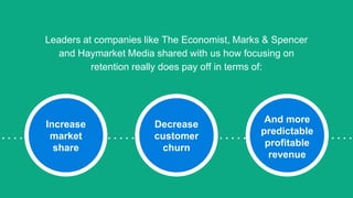 Leaders at companies like The Economist, Marks & Spencer
and Haymarket Media shared with us how focusing on
retention really does pay off in terms of:
Increase
market
share
Decrease
customer
churn
And more
predictable
profitable
revenue
 