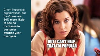 Churn impacts all
organizations, but
the Gurus are
36% more likely
to see no
increases in
customer
attrition year-
over-year.
 