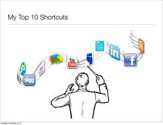 My Top 10 Shortcuts




Sunday, February 5, 12
 