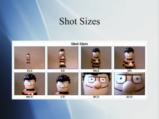 Shot Sizes

 