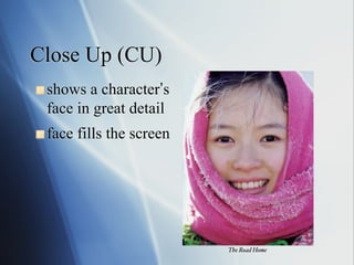 Close Up (CU)
!   shows

a character’s
face in great detail

!   face

fills the screen

The Road Home!

 
