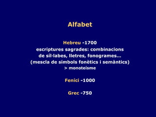 Alfabet   Hebreu  -1700   escriptures sagrades: combinacions de síl·labes, lletres, fonogrames... (mescla de símbols fonètics i semàntics) > monoteísme Feníci  -1000 Grec  -750 