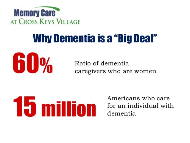 What are some signs of dementia in women?