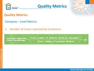 Quality Metrics
Quality Metrics
Company – Level Metrics
1. Number of Issues reported by Customers
 