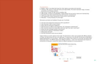 The Interventions
•	 Mobility: make it more likely that those from other regions can access entry level jobs
•	 Childcare: offer support to those with family care responsibility. This lowers reservation wage, increases
productivity, and increases retention
•	 High school: increase the high school completion rate
•	 Skills transfer: increase the transferability of skills between the two sectors, service and manufacturing
•	 Supportive hiring: bias towards hiring those with long term unemployment
•	 Job requirements: reduce requirement for high school in entry-level jobs
•	 Relocation: moving employers into that region
Discussions prompted and facilitated through use of the Model
•	 How big is the employment impact? For which populations?
•	 How long does it take to have an effect?
•	 When does the intervention breakeven?
•	 What are knock-on effects of the intervention, the unintended consequences?
•	 Who would be impacted by these effects and how might they react / push-back?
•	 Where are there synergies between interventions?
•	 Does the time ordering of interventions matter?
•	 What barriers still exist?
•	 Are there intervention points we are missing?
Image E below is a screen capture of the model. The interventions, which can be played with differing degrees
of impact, are listed across the top of the dashboard. The grey box on the left (with red and blue circles) gives a
spatial representation of young people – where are they located in this model of a community, and what is their
employment status. The different graphs show different indicators – costs of the interventions and impacts on
productivity for employers, employment status for different populations of young people etc.
Image E
105.
 