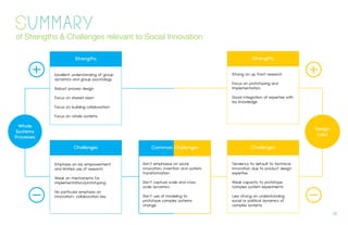 of Strengths & Challenges relevant to Social Innovation
12.
Whole
Systems
Processes
Strengths
Excellent understanding of group
dynamics and group psychology
Robust process design
Focus on shared vision
Focus on building collaboration
Focus on whole systems
Design
Labs
Challenges
Emphasis on lay empowerment
and limited use of research
Weak on mechanisms for
implementation/prototyping
No particular emphasis on
innovation- collaboration key
Strengths
Strong on up front research
Focus on prototyping and
implementation
Good integration of expertise with
lay knowledge
Challenges
Tendency to default to technical
innovation due to product design
expertise
Weak capacity to prototype
complex system experiments
Less strong on understanding
social or political dynamics of
complex systems
Don’t emphasize on social
innovation; invention and system
transformation
Don’t capture scale and cross
scale dynamics
Don’t use of modeling to
prototype complex systems
change
Common Challenges
 