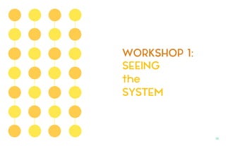 WORKSHOP 1:
SEEING
the
SYSTEM
26.
 