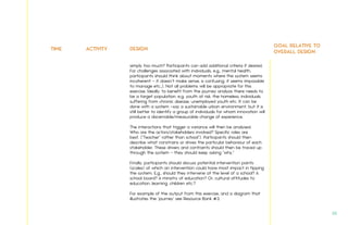TIME ACTIVITY DESIGN
GOAL RELATIVE TO
OVERALL DESIGN
simply too much? Participants can add additional criteria if desired.
For challenges associated with individuals, e.g., mental health,
participants should think about moments where the system seems
incoherent – it doesn’t make sense, is confusing, it seems impossible
to manage etc.,). Not all problems will be appropriate for this
exercise. Ideally, to benefit from the journey analysis there needs to
be a target population, e.g. youth at risk, the homeless, individuals
suffering from chronic disease, unemployed youth etc. It can be
done with a system –say a sustainable urban environment, but it is
still better to identify a group of individuals for whom innovation will
produce a discernable/measurable change of experience.
The interactions that trigger a variance will then be analysed.
Who are the actors/stakeholders involved? Specific roles are
best. ("Teacher” rather than school”). Participants should then
describe what constrains or drives the particular behaviour of each
stakeholder. These drivers and contraints should then be traced up
through the system – they should keep asking "why.”
Finally, participants should discuss potential intervention points
(scales) at which an intervention could have most impact in tipping
the system. E.g., should they intervene at the level of a school? A
school board? A ministry of education? Or, cultural attitudes to
education, learning, children etc.?
For example of the output from this exercise, and a diagram that
illustrates the ‘journey’ see Resource Bank #3.
35.
 
