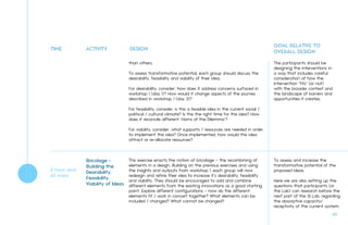 TIME ACTIVITY DESIGN
GOAL RELATIVE TO
OVERALL DESIGN
than others.
To assess transformative potential, each group should discuss the
desirability, feasibility and viability of their idea.
For desirability, consider: how does it address concerns surfaced in
workshop 1 (day 1)? How would it change aspects of the journey
described in workshop 1 (day 3)?
For feasibility, consider: is this a feasible idea in the current social /
political / cultural climate? Is this the right time for this idea? How
does it reconcile different ‘Horns of the Dilemma’?
For viability, consider: what supports / resources are needed in order
to implement this idea? Once implemented, how would this idea
attract or re-allocate resources?
This exercise enacts the notion of bricolage – the recombining of
elements in a design. Building on the previous exercises and using
the insights and outputs from workshop 1, each group will now
redesign and refine their idea to increase it’s desirability, feasibility
and viability. They should be encouraged to add and combine
different elements from the existing innovations as a good starting
point. Explore different configurations – how do the different
elements fit / work in concert together? What elements can be
included / changed? What cannot be changed?
The participants should be
designing the interventions in
a way that includes careful
consideration of how the
intervention "fits” (or not)
with the broader context and
the landscape of barriers and
opportunities it creates.
To assess and increase the
transformative potential of the
proposed ideas.
Here we are also setting up the
questions that participants (or
the Lab) can research before the
next part of the SI Lab, regarding
the absorptive capacity/
receptivity of the current system.
Bricolage -
Building the
Desirability,
Feasibility,
Viability of Ideas
2 hour and
45 mins
43.
 