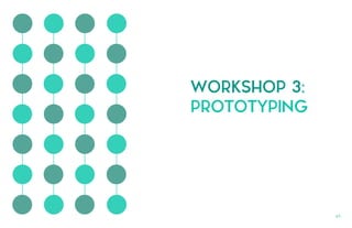 WORKSHOP 3:
PROTOTYPING
47.
 