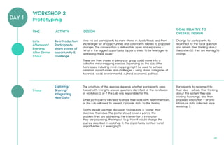 DAY 1
TIME ACTIVITY DESIGN
GOAL RELATIVE TO
OVERALL DESIGN
Here we ask participants to share stories in dyads/triads and then
share larger list of opportunities and constraints related to proposed
changes. The conversation is deliberately open and expansive –
‘what is the biggest opportunity (opportunities) to be leveraged in
addressing these issues?’
These are then shared in plenary or group could move into a
collective mind-mapping exercise. Depending on the size, other
techniques, including mind mapping might be used to surface
common opportunities and challenges – using classic categories of
technical, social, environmental, cultural, economic, political.
The structure of this exercise depends whether participants were
tasked with trying to answer questions identified at the conclusion
of workshop 2, or if the Lab was responsible for this.
Either participants will need to share their work with team members,
or the Lab will need to present / provide data to the teams.
Teams should use their discussion to populate a ‘poster’ that
describes their idea. The poster should cover 4 points: the
problem they are addressing; the intervention / innovation
they are proposing; the impact (e.g., how it would change the
journey described in workshop 1); the opportunity context (what
opportunities is it leveraging?)
Change for participants to
reconnect to the focal question
and refresh their thinking about
the system(s) they are working to
change.
Participants to reconnect to
their idea – refresh their thinking
about the system they are
working to change, and their
proposed innovation – and to
introduce data collected since
workshop 2.
Exploring/
Sharing/
Integrating
New Data
1 hour
Re-introduction:
Participants
share stories of
opportunity &
challenge1 hour
Late
Afternoon/
Evening/
After Dinner
WORKSHOP 3:
Prototyping
48.
 