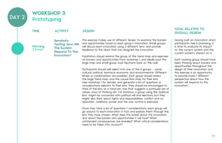DAY 2
TIME ACTIVITY DESIGN
GOAL RELATIVE TO
OVERALL DESIGN
This exercise makes use of different ‘lenses’ to examine the barriers
and opportunities faced by each group’s innovation. Small groups
will discuss each innovation using a different ‘lens’ and provide
feedback to the team that has designed the innovation.
Facilitators should remind the group of the trend map and exercises
on barriers and opportunities from workshop 1, and ideally post the
large map and small group work flipcharts back on the wall.
Participants should self-select into one of the 6 groups – social,
cultural, political, technical, economic and environmental. (Different
lenses or combinations are possible). Each group should review
the large trend map, and the causal flow map for their lens
(see workshop 1 for details), and generate a list of questions or
considerations relevant to their lens. They should be encouraged to
think of the lens as a mind-set, one that suggests a particular set of
values, ways of thinking etc. For instance, a group using the ‘political
lens’ might be concerned with political will and elections, but they
might also think about rights and responsibilities, conflict and co-
operation, coalitions, power and the way control is exercised.
Once they have a list of questions / considerations, each group will
go around to each innovation in turn and explore them through the
lens they have chosen. What does this reveal about the innovation,
and about the barriers and opportunities it will face? What
unintended consequences are revealed? What critical considerations
need to be taken into account?
Having built an innovation which
participants feel is promising, it
is time to evaluate its impact
on the current system and the
current system’s impact on it.
Each working group should have
been thinking about barriers and
opportunities throughout the
design of their innovation and
this exercise is an opportunity
to provide more / different
perspective about how the
system will respond to this
innovation.
Sensitivity
Testing: How Will
The System
Respond To This
Innovation?
2 hours
Morning
WORKSHOP 3:
Prototyping
50.
 