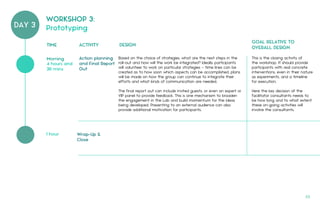 DAY 3
TIME ACTIVITY DESIGN
GOAL RELATIVE TO
OVERALL DESIGN
Based on the choice of strategies, what are the next steps in the
roll-out and how will the work be integrated? Ideally participants
will volunteer to work on particular strategies – time lines can be
created as to how soon which aspects can be accomplished, plans
will be made on how the group can continue to integrate their
efforts and what kinds of communication are needed.
The final report out can include invited guests, or even an expert or
VIP panel to provide feedback. This is one mechanism to broaden
the engagement in the Lab and build momentum for the ideas
being developed. Presenting to an external audience can also
provide additional motivation for participants.
This is the closing activity of
the workshop. It should provide
participants with real concrete
interventions, even in their nature
as experiments, and a timeline
for execution.
Here the key decision of the
facilitator consultants needs to
be how long and to what extent
these on-going activities will
involve the consultants.
Action planning
and Final Report
Out
4 hours and
30 mins
Morning
1 hour Wrap-Up &
Close
WORKSHOP 3:
Prototyping
53.
 