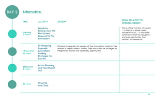 TIME ACTIVITY DESIGN
GOAL RELATIVE TO
OVERALL DESIGN
Participants upgrade the designs of their innovations based on their
analysis of opportunities / barriers. They should include strategies to
mitigate key barriers and exploit key opportunities
This is a final moment of caution
– a chance to pause, check
assumptions etc., - it should be
constructive (not too disruptive)
and grounded (rather than
abstract or theoretical).
Re-designing
Proposed
Innovations:
Building
Strategies For
Success
1 hour and
30 mins
Action Planning
and Final Report
Out
DAY 2
Sensitivity
Testing: How Will
The System
Respond To This
Innovation?
2 hours
Morning
3 hours
Afternoon
30 mins Wrap-Up
and Close
Alternative:
68.
 