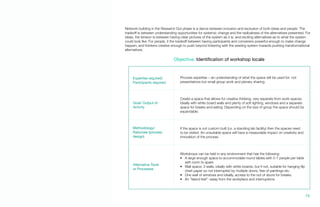 Network building in the Research Out phase is a dance between inclusion and exclusion of both ideas and people. The
tradeoff is between understanding opportunities for systemic change and the radicalness of the alternatives presented. For
ideas, the tension is between having clear pictures of the system as it is, and exciting alternatives as to what the system
could look like. For people, it the tradeoff between having participants and conveners powerful enough to make change
happen, and thinkers creative enough to push beyond tinkering with the existing system towards pushing transformational
alternatives.
Objective: Identification of workshop locale
Expertise required/
Participants required
Goal/ Output of
Activity
Methodology/
Rationale (process
design)
Alternative Tools
or Processes
Process expertise – an understanding of what the space will be used for- not
presentations but small group work and plenary sharing.
Create a space that allows for creative thinking, very separate from work spaces.
Ideally with white board walls and plenty of soft lighting, windows and a separate
space for breaks and eating. Depending on the size of group the space should be
expandable.
If the space is not custom built (i.e. a standing lab facility) then the spaces need
to be visited. An unsuitable space will have a measurable impact on creativity and
innovation of the process
Workshops can be held in any environment that has the following:
•	 A large enough space to accommodate round tables with 5-7 people per table
with room to spare
•	 Wall space; 3 walls, ideally with white boards, but if not, suitable for hanging flip
chart paper so not interrupted by multiple doors, free of paintings etc.
•	 One wall of windows and ideally, access to the out of doors for breaks.
•	 An “island feel”- away from the workplace and interruptions.
78.
 