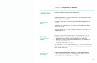 Objective: Preparation of Materials
Expertise required/
Participants required
Goal/ Output of
Activity
Methodology/
Rationale (process
design)
Alternative Tools
or Processes
Workshop facilitator/ Process designer/ Researchers
Clear instruction sheets to help guide participants in the workshop through each
exercise/ stage in the workshop
A facilitator’s guide with any notes and anticipated challenges attached to the
exercises
Presentation / flip charts, including one of basic philosophy/approach; ground
rules for interactions
Research materials from the research phase – processed for presentation to or
work with participants
Depending on the number of working groups, they may be more or less self-
facilitated. Instruction sheets aid this, as do ground rules. These include:
•	 Appointment of a timekeeper, recorder and reporter for group work
•	 Attention to ensuring full participation within the groups (self facilitated) and
reporting when problems occur
•	 Managing time and staying with task.
The presentation of the data gathered in research is an important material impact.
Ideally time can be spent on working with/interpreting materials, so these should
be left relatively open ended
If the group is very small, it may be facilitated by the lead designer/facilitator,
in which case materials not required. However, the interpretation of research
materials requires considerable prep and forethought
79.
 