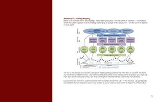 Workshop #1: Journey Mapping
Below is an example of the “Journey Map” for troubled young men. The key points of ‘variance’ – those places
where the system appears most frustrating, challenging or opaque for the young men – are the points to explore
in more depth.
The key to this exercise is to have the participants keeping asking questions that force them to consider the drivers
and constraints at different scales - why are the individuals involved at one of these points of variance (you might call
them “pain points”) behaving in this way? What’s driving their behavior? What’s constraining their decisions.
Copied below are notes from a similar exercise from the Ontario Tender Fruit Lab – in this instance, Lab participants
had identified the time it takes to access new varieties as a key ‘variance’ (‘pain point’) in the journey of tender fruit.
96.
 