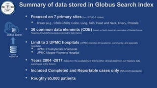 Summary of data stored in Globus Search Index
• Focused on 7 primary sites (i.e., ICD-O-3 codes)
• Breast (e.g., C500-C509), Colon, Lung, Skin, Head and Neck, Ovary, Prostate
• 30 common data elements (CDE) (based on North American Association of Central Cancer
Registries (NAACCR) standard and limited to Safe Harbor)
• Limit to 2 UPMC hospitals (UPMC operates 40 academic, community, and specialty
hospitals)
• UPMC Presbyterian Shadyside
• UPMC Magee-Womens Hospital
• Years 2004 -2017 (based on the availability of linking other clinical data from our Neptune data
warehouse in the future)
• Included Completed and Reportable cases only (NAACCR standards)
• Roughly 65,000 patients
Globus Search
Cancer
Registry DB
 