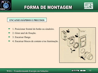 1. Posicionar frontal do botão ou sinaleiro. 2. Girar anel de fixação. 3. Encaixar flange. 4. Encaixar blocos de contato e/ou iluminação. FORMA DE MONTAGEM ENCAIXES RÁPIDOS E PRECISOS Botões 1-2 
