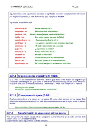 GRAMÁTICA ESPAÑOLA                                                              VLLDC


   Algunos verbos, para especificar o concretar su signficado, necesitan un complemento introducido
   por las preposiciones de, a o en. Por lo tanto, será siempre un S.PREP.


   Algunos de estos verbos son:


           olvidarse + de            Me he olvidado de ti
           ocuparse + de             Me ocuparé de eso mañana
           quejarse + de      Siempre se quejaba de su comportamiento
           hablar + de               Los niños hablan siempre de fútbol
           acostumbrarse + a         Debes acostumbrarte al frío
           contribuir + a            Los vecinos contribuyeron a realizar las obras
           dedicarse + a             Mi padre se dedica a los negocios
           jugar + a                 ¿Jugamos a la pelota?
           renunciar + a            Nunca renunciaré a nada
           insistir + en             Insistió en invitarme
           pensar + en               Ahora mismo pensaba en los niños
           tardar + en               No tardó en cerrar el establecimiento
           ejercitarse + en          Mi cuñada se ejercita en las artes marciales




   5.2.1.5     El complemento predicativo (C. PRED.)
   El C. Pred. es un complemento del Pred. Verbal que tiene como núcleo un adjetivo que
   concuerda con el sujeto. Es igual como el atributo de las oraciones copulativas, con la diferencia
   de que en este caso el verbo es predicativo. La forma del C. Pred. será siempre un S. Adjetival.

           Mis amigos viven felices.
           Mi hermana esperaba muy desanimada una solución.


   5.2.1.6     El complemento agente (C.AG.)
   Es el complemento de una oración en voz pasiva. El verbo estará siempre en voz pasiva. Está
   siempre introducido por la preposición por. El complemento agente es el sujeto en las oraciones
   activas.

           Las instalaciones fueron inauguradas por los concejales = C.Ag.


5.2.1.7       Transformación de una oración activa a pasiva
Para transformar una oración en voz activa a voz pasiva es imprescindible que el verbo principal de la
oración activa sea un verbo transitivo.
Seguiremos los pasos siguientes a partir del ejemplo::

                                                 79
 