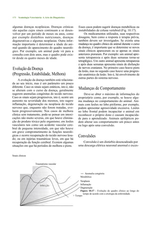 470   Semiologia Veterinária: A Arte do Diagnóstico



algumas doenças ncoplásicas. Doenças crónicas             Esses casos podem sugerir doenças metabólicas ou
são aquelas cujos sinais continuam a se desen-            instabilidades de coluna vertebral (Fig. 10.17).
volver por um período de meses ou anos, como                   Os medicamentos utilizados, suas respectivas
por exemplo distúrbios nutricionais, doenças              dosagens, bem como a resposta à terapia prévia,
degenerativas e algumas neoplasias. Outra infor-          também devem ser investigados. Se existiu uma
mação importante é determinar a idade do ani-             mudança no quadro clínico do animal durante o curso
mal quando do aparecimento do quadro neuroló-             da doença, é importante que se determine se novos
gico. Por exemplo, um animal pode vir para a              sinais clínicos apareceram ou se apenas os sinais
consulta com dois anos, mas o quadro pode exis-           anteriores pioraram. Por exemplo: um animal apre-
tir desde os quatro meses de idade.                       senta tetraparesia e após duas semanas torna-se
                                                          tetraplégico. Um outro animal apresenta tetraparesia
                                                          e após duas semanas apresenta sinais de disfunção
Evolução da Doença                                        de nervos cranianos. No primeiro caso houve piora
                                                          da lesão, mas no segundo caso houve uma progres-
(Progressão, Estabilidade, Melhora)                       são anatómica da lesão. Isto é, há envolvimento de
                                                          outras partes do sistema nervoso.
     A evolução da doença também está relaciona-
da ao seu início, mas é um parâmetro um pouco
diferente. Caso os sinais sejam estáticos, isto é, não
se alteram com o curso da doença, geralmente
                                                          Mudanças de Comportamento
sugerem anomalias congénitas do tecido nervoso.                Deve-se obter o máximo de informações do
Caso os sinais sejam progressivos, isto é, ocorre um      proprietário como, por exemplo, se houve algu-
aumento na severidade dos mesmos, isto sugere             ma mudança no comportamento do animal. Ani-
inflamação, degeneração ou neoplasia do tecido            mais com lesões no lobo piriforme, por exemplo,
nervoso que, enquanto não forem tratadas, evo-            podem apresentar agressividade excessiva. Lesões
luem progressivamente. Nos casos de melhora               no lobo frontal podem incapacitar o animal em
clínica sem tratamento, pode-se pensar em intoxi-         reconhecer o próprio dono e causam incapacida-
cações não muito severas, em que houve elimina-           de para o aprendizado. Animais epilépticos po-
ção do produto tóxico pelo organismo; em lesões           dem alterar seu comportamento um pouco antes
vasculares tais como um acidente vascular cere-           ou logo após uma convulsão.
bral de pequena intensidade, em que não houve
um grave comprometimento às funções neuroló-
gicas e ocorre recuperação do tecido nervoso lesa-        Convulsões
do; ou em injúrias traumáticas leves, em que há
recuperação da função cerebral. Existem algumas              Convulsão é um distúrbio desencadeado por
situações em que há períodos de melhora e piora.          uma descarga elétrica neuronal anormal e exces-


Sinais clínicos


                      Traumatismo vascular


                                                            --- Anomalia congénita
                                                            Metabólica
                                                            Neoplasia
                                                            Inflamação
                                                            Degeneração
                                                            Figura 10.17 - Evolução do quadro clínico ao longo do
                                                               tempo de acordo com a etiologia da enfermidade.
                                                      > Tempo
 