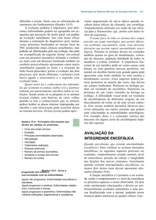 Semiologia do Sistema Nervoso de Grandes Animais   509



dificultar o exame. Neste caso as informações da                sentar degeneração de nervo óptico quando re-
anamnese são fundamentais (Quadro 10.5).                        cebem doses tóxicas de closantel, um vermífugo
      A evolução também é importante, pois dife-                frequentemente utilizado cm razão de sua eficá-
rentes enfermidades podem ser agrupadas em ca-                  cia para a Haemonchus spp., porém com baixo ín-
tegorias que possuem, de modo geral, um padrão                  dice de segurança.
de evolução semelhante. Isto será muito eficaz                       O exame físico de todos os sistemas deve sempre
durante a realização do diagnóstico pois, muitas               preceder um exame neurológico, pois permite diferen-
vezes, processos localizados no mesmo local do                 ciar problemas concomitantes, assim, como descartar
SNC produzirão sinais clínicos semelhantes, mas                alterações que possam sugerir anormalidades neuro-
poderão ser diferenciados pela sua evolução. Isto pode         lógicas. Portanto os animais devem ser avaliados
ser exemplificado da seguinte forma: um animal                 também quanto ao grau de desidratação, colora-
com um processo traumático afctando o cerebelo                 ção de mucosas, palpação detalhada de todos os
ou outro com um abscesso localizado também no                  membros e coluna vertebral. A impotência fun-
cerebelo provavelmente apresentam sinais muito                 cional de um membro pode ter como causas uma
semelhantes (quando as áreas e a extensão da                   fratura ou uma paralisia nervosa periférica, um
lesão forem parecidas), porém a evolução dos dois              animal em decúbito lateral com grande apatia pode
processos será muito diferente, o primeiro com                 apresentar uma lesão medular ou uma anemia e
início agudo e estacionário e o segundo com                    desidratação severas. Estes aspectos podem pa-
evolução lenta.                                                recer grosseiros na maioria das vezes, mas devem
      Quanto maior for o conhecimento das enfermida-           ser sempre lembrados. Ptialismo ou disfagia po-
des que acometem os animais, melhor será a anamnese            dem ser resultado de encefalitcs, botulismo ou
realizada, pois questionamentos específicos podem ser rea-     presença de um corpo estranho na faringe ou
lizados. Sendo assim, só se pergunta se os animais             esôfago. A dificuldade visual pode ser resultado
tiveram contato com baterias de carro velhas
                                                               de encefalopatias de diferentes origens, de um
quando se tem o conhecimento que os animais
                                                               descolamento de retina ou de uma severa catara-
podem lamber as placas internas impregnadas por
                                                               ta. Este exame também permitirá observar pos-
chumbo c esta intoxicação pode acarretar danos
                                                               síveis alterações em outros sistemas que podem
ao sistema nervoso. Ovinos jovens podem apre-
                                                               estar relacionadas às anormalidades neurológicas.
                                                               Um exemplo disto é a coloração ictérica das
                                                               mucosas em alguns casos de encefalopatia hepá-
  Quadro 10.4 - Principais informações que
                                                               tica dos equinos.
  devem ser obtidas na anamnese.

  •   Início dos sinais clínicos.
  •   Evolução.                                                AVALIAÇÃO DA
  •   Principais anormalidades observadas.
  •   Alimentação.                                             INTEGRIDADE ENCEFÁLICA
  •   Vacinação.
  •   Tratamentos realizados.                                  Quando percebemos que existem anormalidades
  •   Doenças anteriores.                                      encefálicas? Para verificar se existem alterações
  •   Número de animais acometidos.                            encefálicas, os seguintes aspectos precisam ser
  •   Ambiente e manejo dos animais.                           avaliados, comportamento (estado mental), nível
  •   Número de mortes.                                        de consciência, posição da cabeça e integridade
                                                               nas funções dos nervos cranianos. Geralmente
                                                               quando existem anormalidades encefálicas, ao
                                                               menos dois destes itens devem apresentar alte-
                   •
                   <
                   Quadro 10.5 - Inicio e
  progressão dos sinais e                                      rações (Quadro 10.6).
  sua correlação com as enfermidades.                               A função encefálica é a primeira a ser avalia-
  Agudo não progressivo: Enfermidades traumáticas e            da, sendo o comportamento e o nível de consciência
  vasculares.                                                  os primeiros aspectos a serem observados. Os dois
  Agudo progressivo e simétrico: Enfermidades metabó-          estão estritamente relacionados e devem ser pre-
  licas, nutricionais e tóxicas.                               ferencialmente avaliados juntamente a uma pes-
  Agudo progressivo e assimétrico: Enfermidades infla-         soa familiarizada com o animal, podendo assim
  matórias (infecções), degenerativas e neoplásicas.
                                                               fornecer dados anteriores ao quadro clínico. Este
 
