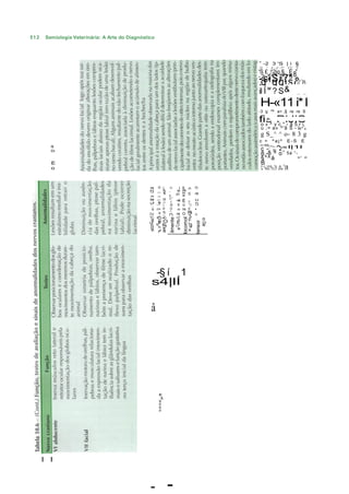 512       Semiologia Veterinária: A Arte do Diagnóstico



                                                                                                                  <
                                                                                                                      -2 3 'S | i §
                                                                                                                  O    ^   C~ C -7^   CU ^3
                                                                                                                  'S £ :!2jg §_ E u
                                                                                                                  - 2 ^ ^ ^ 2 -* 58
                                                                                                                  -siSí?" &
                                                                                                                  .g w g g i s -'S E
                                                                                                                     *                    O 're
                                                                                                                                          o. .Q

                                                                                                                  il Í ? S & «
                                                                                                                           5.             O)     O)


                                                                                                                  H-«11 i* l
                                                                                                                  -3 g ™ a> ,§ re re S

                                                                                                                  fis-PiJiS
                                                                                                                    ro
                                                                                                                  o«^ yc "-â5rj
                                                                                                                  u ;= a» ^'ã S -S ®
                                                                                                                                 W" «
                                                                                                                               e
                                                                                                                  g S_^ ^ o- 8 3 g
                                                                                                                  c =
                                                                                                                           sf?l"
                                                                                                                       ^aj^ E-S E
                                                                                                                  <S
            re                                                                                                       >^«l|1l
            D-                                                                                                    c -; ro 2
                                                                                                                  g 1.1 o K 5á °-
                                                                                                                  8.-8 ^ l
                                                                                                                   §"^á                   •t-^    t/i

            E                                                                                                      B              v
                                                                                                                   r-i iro 'c o re
            o                                                                                                      y Sn QJ ire tõ
                                                                                                                   E .3 2 o. c i >



                                                     re O i  Ci
                                                                 i 0                           o    0)
                                                     T3 — 5 -   re ira
                                                          > c yc N re                          c    re
                                                      o 0)
                                                     ire — 0 Uc" ~rê
                                                               re                                   U
                                                                                     E         0
                                                     U" re LT;
                                                                                E OJ " C            73
                                                         -^ C        CD
                                                      re
                                                      g r> 0         O          o re           0    •
                                                            t/)
                                                                     5~
                                                                              ire
                                                     OJ u                      U" —
                                                                     O. LO' O '3 Q.
                                                                        re
                                                            li
                                                     "C ^Õ -c                                                o
                                                                                     locomol
                                                                     ilmente




                                                     re re O                    O              c
                                                                                                    tensor



                                                    U"                         E                             cc
                                                     c u^ iro
                                                           O"                  CJ^             'g            re
                                                     u 0) S                     re
                                                     trt
                                                           r^   rs                             ^




                                                       -§ í 1
                                                      s4|lÍ

                                                      â




                                                           re
                                                           _a;
                                                           u
                                                           o
                                                           u
                                                           o




      l     l



                                                     -               -
 