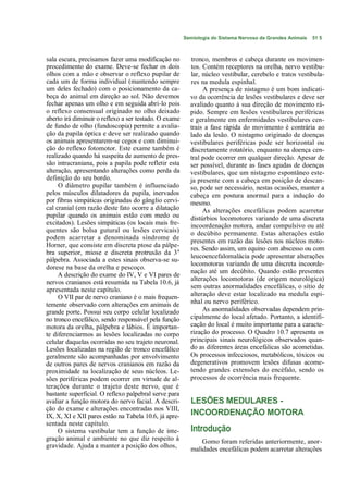 Semiologia do Sistema Nervoso de Grandes Animais   51 5



sala escura, precisamos fazer uma modificação no         tronco, membros e cabeça durante os movimen-
procedimento do exame. Deve-se fechar os dois            tos. Contém receptores na orelha, nervo vestibu-
olhos com a mão e observar o reflexo pupilar de          lar, núcleo vestibular, cerebelo e tratos vestibula-
cada um de forma individual (mantendo sempre             res na medula espinhal.
um deles fechado) com o posicionamento da ca-                 A presença de nistagmo é um bom indicati-
beça do animal em direção ao sol. Não devemos            vo da ocorrência de lesões vestibulares e deve ser
fechar apenas um olho e em seguida abri-lo pois          avaliado quanto à sua direção de movimento rá-
o reflexo consensual originado no olho deixado           pido. Sempre em lesões vestibulares periféricas
aberto irá diminuir o reflexo a ser testado. O exame     e geralmente em enfermidades vestibulares cen-
de fundo de olho (fundoscopia) permite a avalia-         trais a fase rápida do movimento é contrária ao
ção da papila óptica e deve ser realizado quando         lado da lesão. O nistagmo originado de doenças
os animais apresentarem-se cegos e com diminui-          vestibulares periféricas pode ser horizontal ou
ção do reflexo fotomotor. Este exame também é            discretamente rotatório, enquanto na doença cen-
realizado quando há suspeita de aumento de pres-         tral pode ocorrer em qualquer direção. Apesar de
são intracraniana, pois a papila pode refletir esta      ser possível, durante as fases agudas de doenças
alteração, apresentando alterações como perda da         vestibulares, que um nistagmo espontâneo este-
definição do seu bordo.                                  ja presente com a cabeça em posição de descan-
     O diâmetro pupilar também é influenciado            so, pode ser necessário, nestas ocasiões, manter a
pelos músculos dilatadores da pupila, inervados          cabeça em postura anormal para a indução do
por fibras simpáticas originadas do gânglio cervi-       mesmo.
cal cranial (em razão deste fato ocorre a dilatação           As alterações encefálicas podem acarretar
pupilar quando os animais estão com medo ou              distúrbios locomotores variando de uma discreta
excitados). Lesões simpáticas (os locais mais fre-       incoordenação motora, andar compulsivo ou até
quentes são bolsa gutural ou lesões cervicais)           o decúbito permanente. Estas alterações estão
podem acarretar a denominada síndrome de
                                                         presentes em razão das lesões nos núcleos moto-
Horner, que consiste em discreta ptose da pálpe-
                                                         res. Sendo assim, um equino com abscesso ou com
bra superior, miose e discreta protrusão da 3 a
                                                         leucoencefalomalácia pode apresentar alterações
pálpebra. Associada a estes sinais observa-se su-
                                                         locomotoras variando de uma discreta incoorde-
dorese na base da orelha e pescoço.
                                                         nação até um decúbito. Quando estão presentes
     A descrição do exame do IV, V e VI pares de
                                                         alterações locomotoras (de origem neurológica)
nervos cranianos está resumida na Tabela 10.6, já
                                                         sem outras anormalidades encefálicas, o sítio de
apresentada neste capítulo.
     O VII par de nervo craniano é o mais frequen-       alteração deve estar localizado na medula espi-
temente observado com alterações em animais de           nhal ou nervo periférico.
grande porte. Possui seu corpo celular localizado             As anormalidades observadas dependem prin-
no tronco encefálico, sendo responsável pela função      cipalmente do local afetado. Portanto, a identifi-
motora da orelha, pálpebra e lábios. É importan-         cação do local é muito importante para a caracte-
te diferenciarmos as lesões localizadas no corpo         rização do processo. O Quadro 10.7 apresenta os
celular daquelas ocorridas no seu trajeto neuronal.      principais sinais neurológicos observados quan-
Lesões localizadas na região de tronco encefálico        do as diferentes áreas encefálicas são acometidas.
geralmente são acompanhadas por envolvimento             Os processos infecciosos, metabólicos, tóxicos ou
de outros pares de nervos cranianos em razão da          degenerativos promovem lesões difusas acome-
proximidade na localização de seus núcleos. Le-          tendo grandes extensões do encéfalo, sendo os
sões periféricas podem ocorrer em virtude de al-         processos de ocorrência mais frequente.
terações durante o trajeto deste nervo, que é
bastante superficial. O reflexo palpebral serve para
avaliar a função motora do nervo facial. A descri-       LESÕES MEDULARES -
ção do exame e alterações encontradas nos VIII,
IX, X, XI e XII pares estão na Tabela 10.6, já apre-     INCOORDENAÇÃO MOTORA
sentada neste capítulo.
     O sistema vestibular tem a função de inte-          Introdução
gração animal e ambiente no que diz respeito à               Gomo foram referidas anteriormente, anor-
gravidade. Ajuda a manter a posição dos olhos,           malidades encefálicas podem acarretar alterações
 