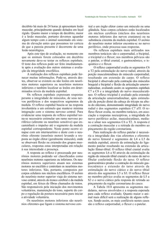 Semiologia do Sistema Nervoso de Grandes Animais   525



 decúbito há mais de 24 horas já apresentam lesão         tral a um órgão efetor como um músculo ou uma
 muscular, principalmente quando deitados em local        glândula. Seus corpos celulares estão localizados
 rígido. Quanto maior o tempo de decúbito, maior          em núcleos cerebrais (núcleos dos neurônios
 é a lesão muscular, portanto devemos aguardar            motores inferiores dos nervos cranianos) ou na
 algum tempo com o animal sustentado em siste-            substância cinzenta da medula espinhal. O axônio
 ma de elevação antes que possamos ter certeza            do neurônio motor inferior encontra-sc no nervo
 de que a paresia presente é decorrente de uma            periférico, onde processa suas respostas.
 lesão neurológica.                                            Os reflexos espinhais mais utilizados nos
      Após este tipo de avaliação, no momento em         membros torácicos são o carporradial, o bicipital,
que os animais forem colocados em decúbito               o tricipital e o flexor; nos membros pélvicos são
novamente deve-se testar os reflexos espinhais.          o patelar, o tibial cranial, o gastrocnêmico, o is-
O teste dos reflexos pode ser feito imediatamen-         quiático e o flexor.
te após a avaliação dos outros sistemas e avalia-              O reflexo carporradial avalia os segmentos C6
ção da integridade encefálica.                           a T2 pela estimulação do nervo radial, através da
      A realização dos reflexos espinhais pode for-      porção musculotendínea do músculo carporradial,
necer muitas informações. Pode-se, através des-          resultando em extensão do carpo. O reflexo
tes, observar se existem ou não lesões em neurô-         bicipital é observado pela contração dos músculos
nios motores superiores ou neurônios motores             braquial e bicipital e flexão da articulação umeror-
inferiores e também localizar as lesões em deter-        radioulnar, avaliando assim os segmentos espinhais
minados níveis da medula espinhal.                       C7 a C8 e a integridade do nervo musculocutâ-
      Os reflexos espinhais expressam respostas          neo. O reflexo tricipital é avaliado pela extensão
perante a integridade de músculos, de seus ner-          da articulação umerorradioulnar, após estimula-
vos periféricos e dos respectivos segmentos da           ção da porção distai da cabeça do tríceps na altu-
medula. O reflexo espinhal baseia-se na resposta         ra do olécrano, demonstrando integridade do nervo
involuntária a um estímulo que manteve mínima            radial e dos segmentos espinhais C7 aTl. O re-
integração com o sistema nervoso central. Para           flexo flexor avalia, no membro torácico, em asso-
evidenciar uma resposta do reflexo espinhal tor-         ciação a respostas nociceptivas, a integridade do
na-se necessário estimular um ramo nervoso pe-           nervo periférico axilar, musculocutâneo, media-
riférico (aferente ou neurônio sensitivo) que en-        no e ulnar nos segmentos C6 a T2. A resposta é
caminhará o impulso até o segmento da medula             a contração muscular e a retirada do membro ao
espinhal correspondente. Neste ponto ocorre si-          pinçamento da região coronariana.
napse com um interneurônio e deste com o neu-                  Para realização do reflexo patelar é necessá-
rônio eferente (neurônio motor) levando a res-           ria a integridade das vias aferentes e eferentes
posta ao órgão efetor (geralmente músculo), onde         do nervo femoral e segmentos de L4 a L5 da
se observará flexão ou extensão dos grupos mus-          medula espinhal, através da estimulação do liga-
culares, respostas estas interpretadas em relação        mento patelar resultando na extensão da articu-
à sua intensidade e presença.                            lação fêmur-tibial. O reflexo tibial cranial avalia
     A resposta ao reflexo é processada por neu-         os segmentos L6 a SI através da estimulação da
rônios motores podendo ser classificados como            região do músculo tibial cranial e do ramo do nervo
neurônios motores superiores ou inferiores. Os neu-      fibular conferindo flexão do tarso. O reflexo
rônios motores superiores atuam nos sistemas             gastrocnêmico produz a contração do músculo gas-
motores no encéfalo e controlam os neurônios mo-         trocnêmico e extensão do tarso através da
tores inferiores. São, portanto, compostos por           estimulação do nervo ciático e do nervo tibial
corpos celulares nos núcleos encefálicos. O axônio       através dos segmentos L5 a S3. O reflexo flexor
do neurônio motor superior viaja do sistema ner-         no membro pélvico avalia os segmentos de L5 a
voso central, através do tronco cerebral e da medula     S3 e o nervo ciático pela resposta de retirada ao
espinhal, em feixes de fibras chamados de tratos.        pinçamento da região coronariana do casco.
São responsáveis pela iniciação dos movimentos                 A Tabela 10.8 apresenta os segmentos me-
voluntários, manutenção do tono, suporte do cor-         dulares, nervos envolvidos e a resposta esperada
po e regulação da postura necessária para iniciar        para cada reflexo avaliado. Quanto maior o ani-
a atividade voluntária.                                  mal mais difícil será a realização de alguns refle-
     Os neurônios motores inferiores são neurô-          xos. Sendo assim, os mais confiáveis nestes casos
nios eferentes que ligam o sistema nervoso cen-          são o reflexo carporradial, o flexor c o patelar.
 