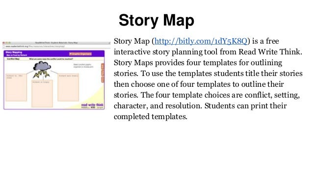 creative writing templates