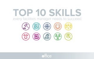 TOP 10 SKILLS
®
every facilities manager needs to succeed
 