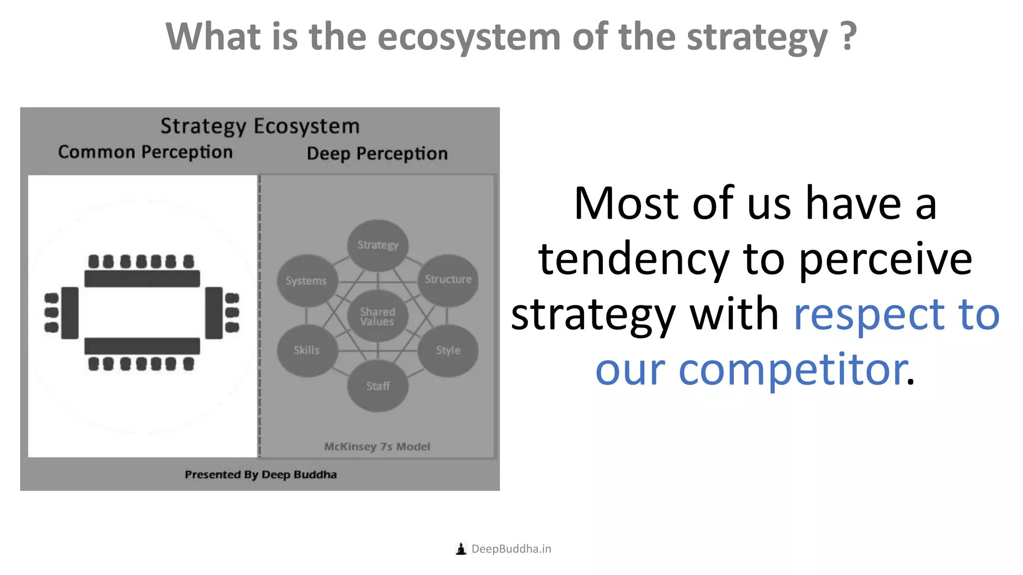 Most of us have a
tendency to perceive
strategy with respect to
our competitor.
DeepBuddha.in
What is the ecosystem of the strategy ?
 