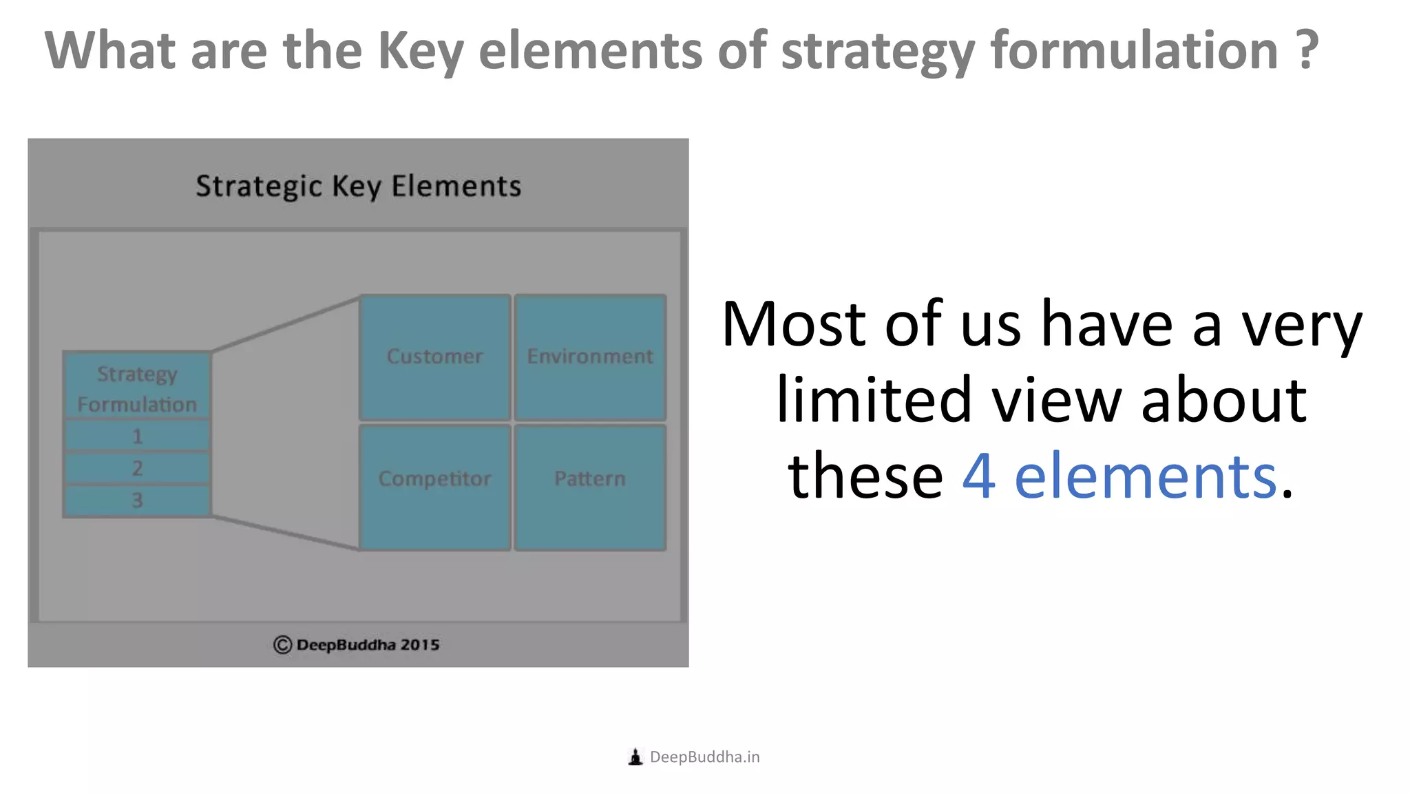 Most of us have a very
limited view about
these 4 elements.
DeepBuddha.in
What are the Key elements of strategy formulation ?
 